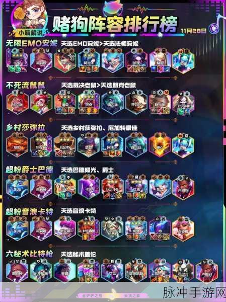 金铲铲之战，赌狗流阵容无敌搭配秘籍
