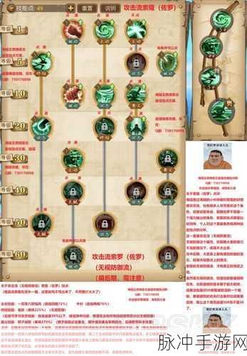 航海王燃烧意志，艾斯觉醒全攻略指南