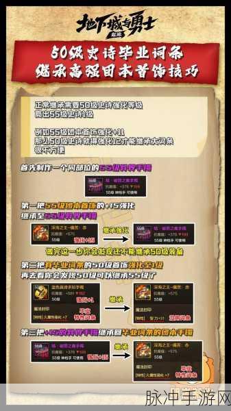 DNF装备继承深度解析，已继承装备能否再次传承？