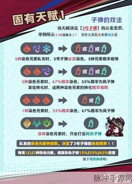 原神恰斯卡技能深度解析与选择指南