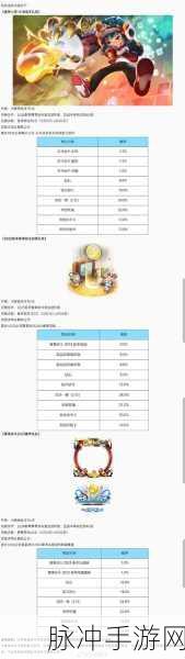 王者荣耀战令币购买与获取全攻略