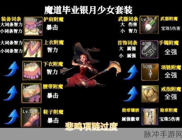 地下城与勇士手游攻略,鬼剑士各职业武器选择指南