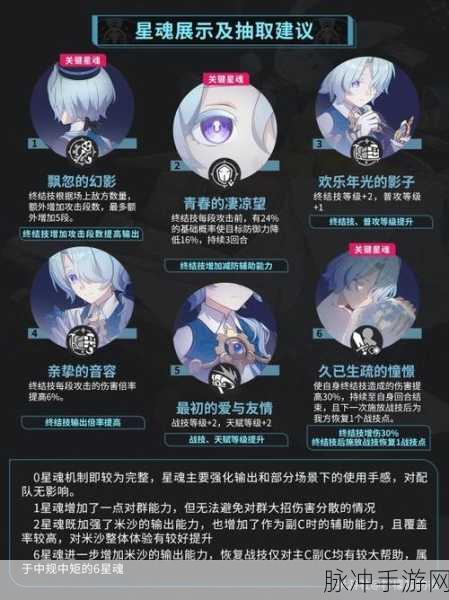 崩坏星穹铁道黑塔商店光锥兑换攻略