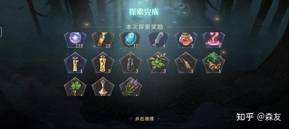 <哈利波特魔法觉醒>分院秘籍，精准选择，开启魔法之旅