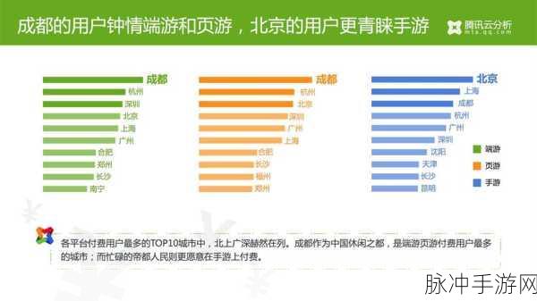 手游秘籍，全方位攻略与数据大揭秘