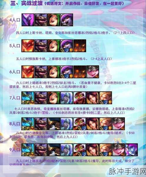 云顶之弈帝国泰隆装备搭配全攻略