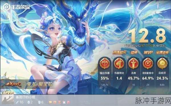 王者荣耀，白嫖安琪拉新皮肤的终极秘籍