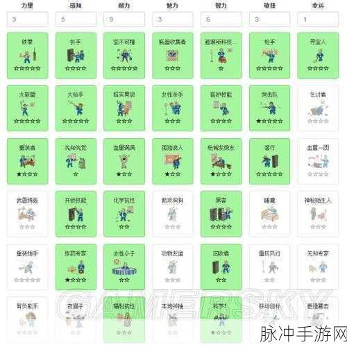 辐射4手游攻略，揭秘说服手榴弹的独特效用