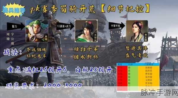 三国志·战略版深度攻略，蜀骑开荒全解析