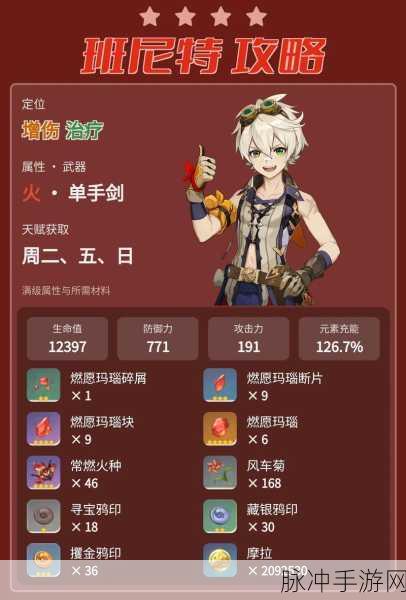 原神班尼特毕业面板属性参考指南