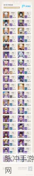 原神，胡桃主 C 的完美阵容搭配秘籍