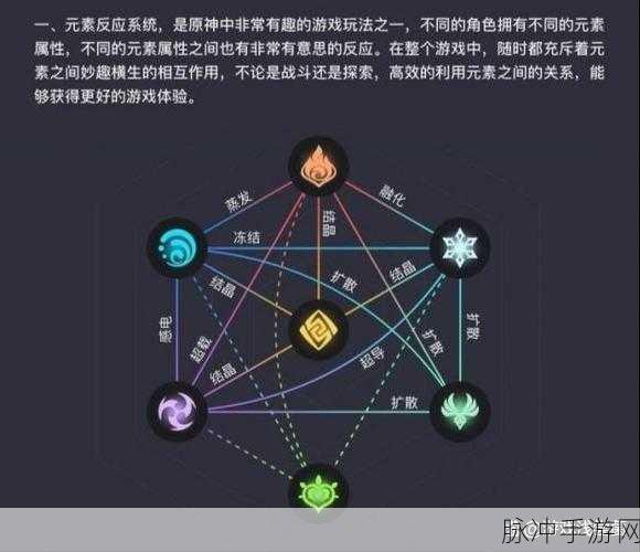 原神结晶盾触发机制与数值效果全解析