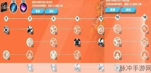 深入探究火炬之光无限中角色 1 和 2 的显著差异