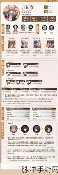 崩坏星穹铁道，折断的龙骨角色搭配超强攻略