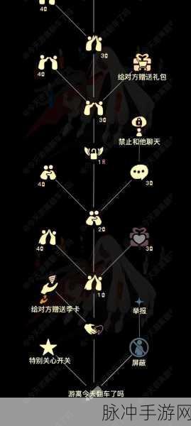 光遇季节蜡烛使用全攻略，解锁限定道具与社交互动的奇妙之旅