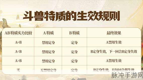 妄想山海异兽材料分解全攻略，高效利用资源，打造顶级装备
