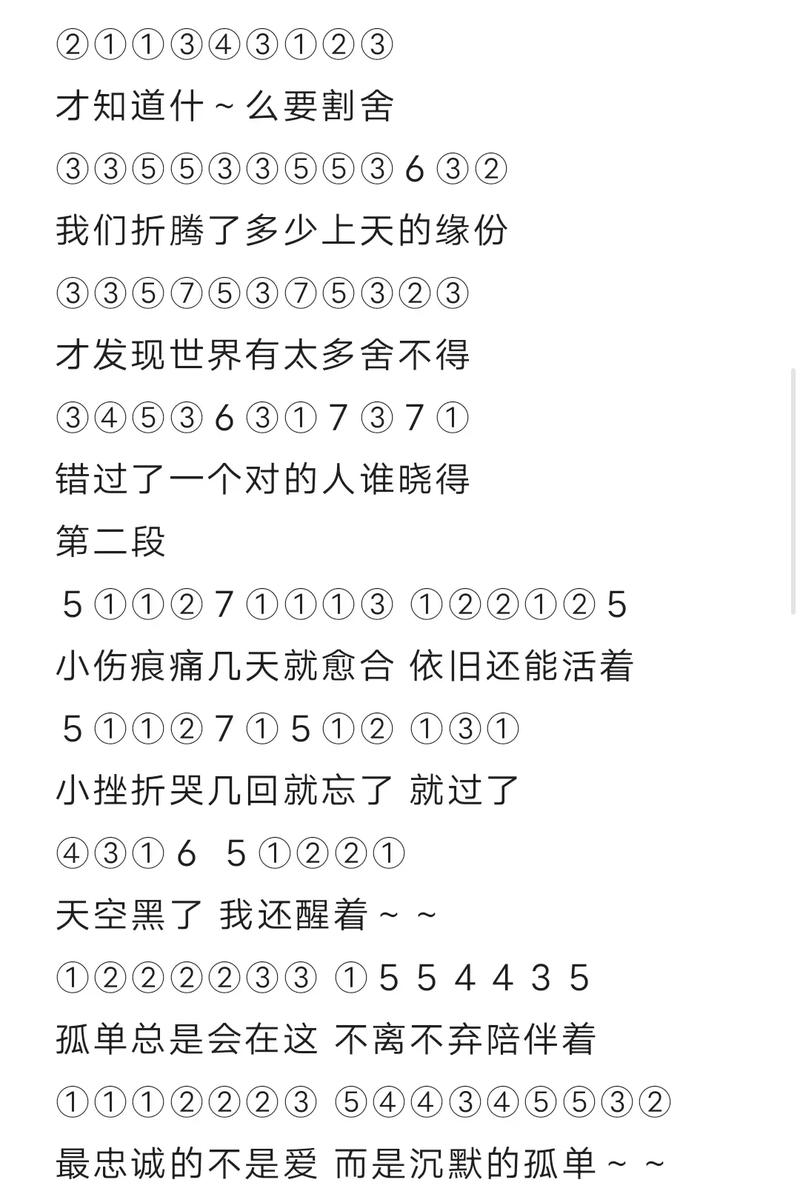光遇中<unravel>钢琴简谱大揭秘，轻松演奏不是梦