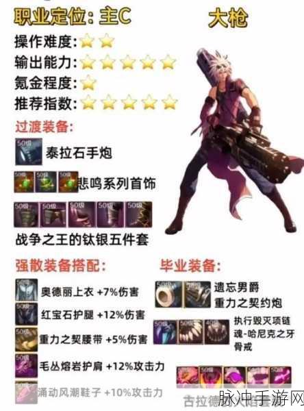 地下城与勇士手游攻略，气功师装备选择深度剖析——力量、精神与智力的较量