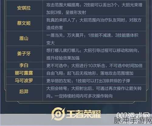 王者荣耀觉醒之战全面攻略，解锁娱乐模式的战斗激情