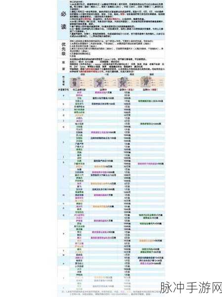 最强蜗牛密令全攻略，最新密令合集大揭秘