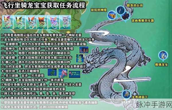 创造与魔法，揭秘高效赚金币的魔法秘籍——深度剖析资源利用与交易策略
