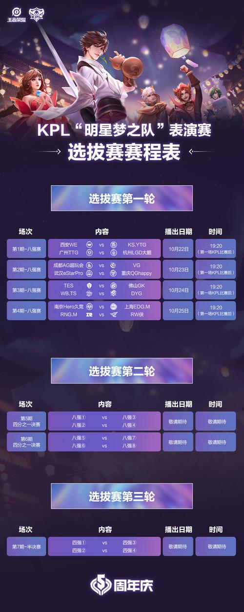 王者荣耀探索峡谷任务深度攻略，解锁隐藏秘密与独特奖励