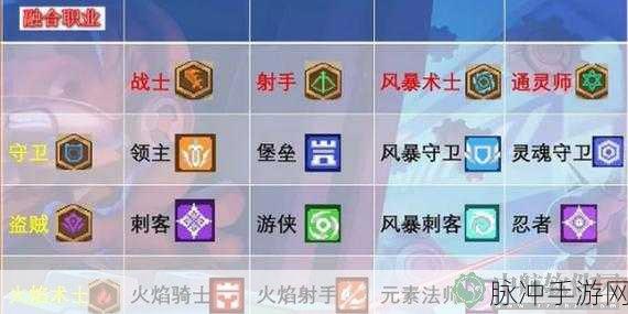 元气骑士，揭秘古代元素使的获得方法