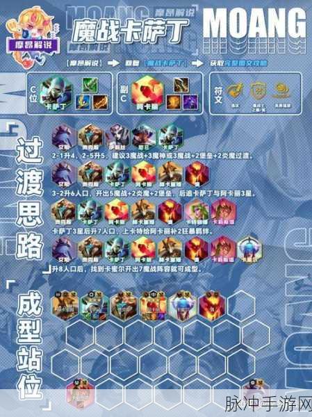 解析云顶之弈九五至尊的成型标准与策略