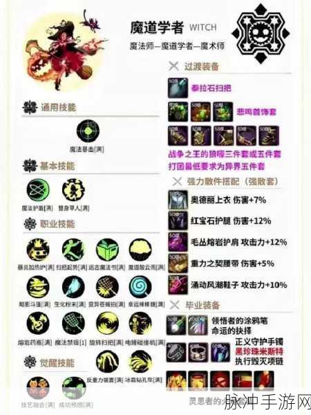 DNF 手游魔道学者觉醒任务全解析