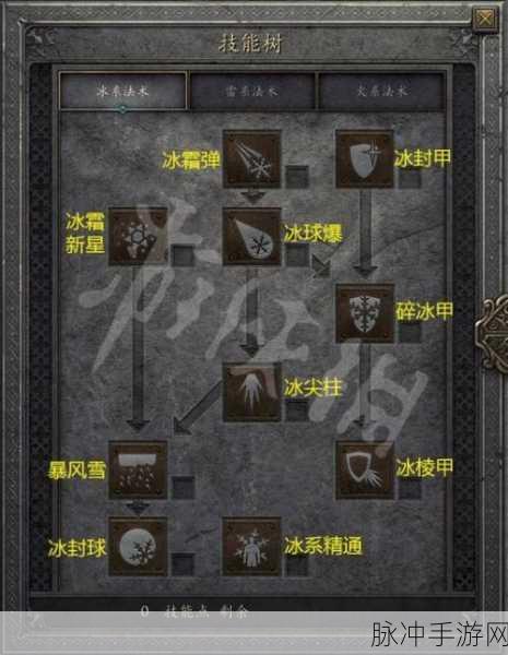 暗黑破坏神2重制版，各职业玩法深度解析与汇总
