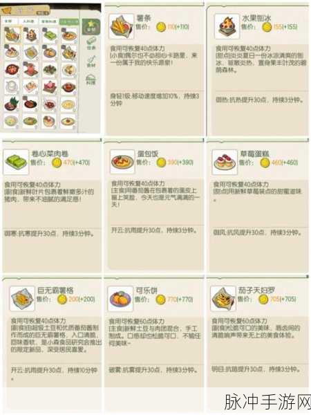 小森生活冬瓜烧肉美味秘诀，配方与做法全解析