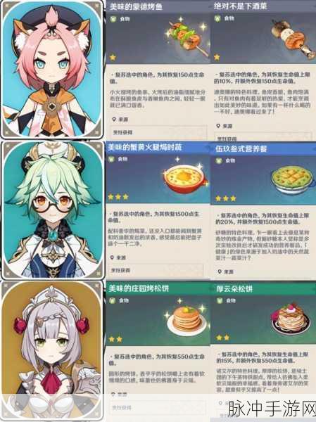 原神埃洛伊特殊料理深度解析，探索饱腹感凝胶的奇妙世界