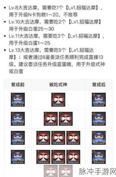 阴阳师手游式神升星材料准备与升级升星两全法