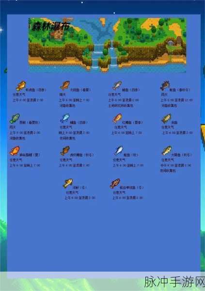 星露谷物语手游攻略，揭秘春季鱼王位置与钓鱼技巧