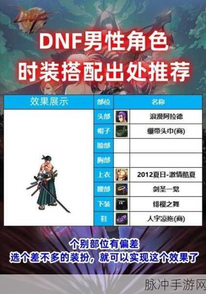 DNF 剑圣装备换装指南，新手进阶高手秘籍