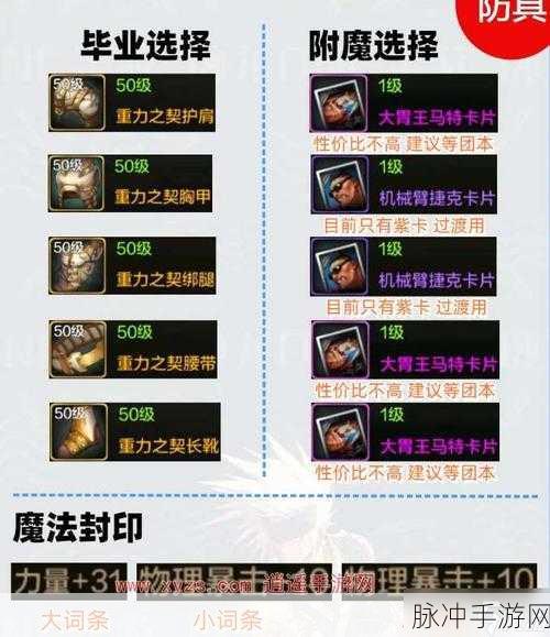 DNF 剑圣装备换装指南，新手进阶高手秘籍