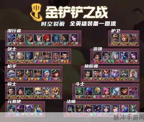 金铲铲之战，深度解析福星羁绊策略与玩法