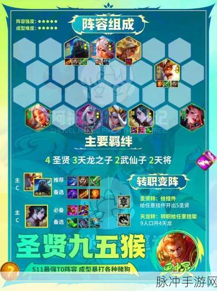 云顶之弈S3赛季顶尖阵容全览，解锁最强拍档与制胜策略