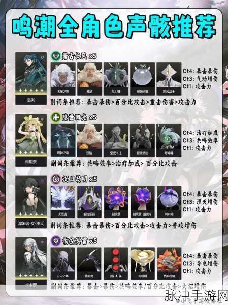 鸣潮相里要声骸全解析，称霸游戏的关键角色与策略