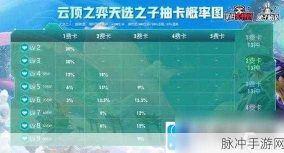 云顶之弈 S4 千珏，技能与属性全解析