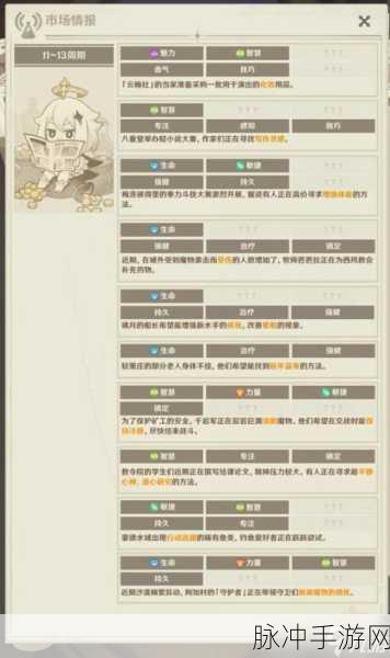 原神特别活动电话触发全攻略