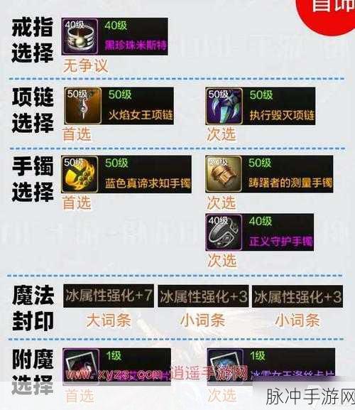 DNF手游攻略，揭秘四种属性强化附加伤害之巅
