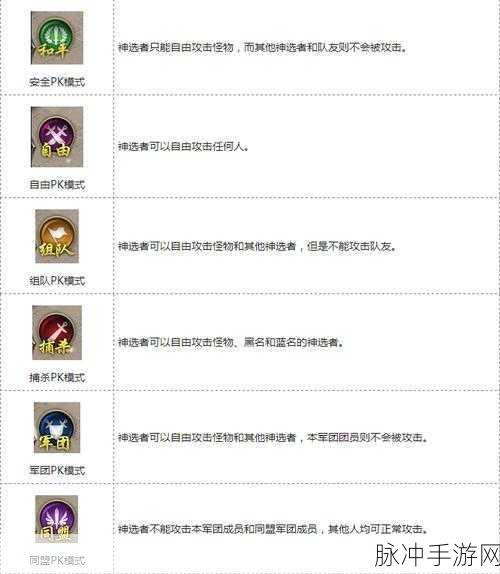 魔域口袋版，第四章招魂使据点任务通关秘籍