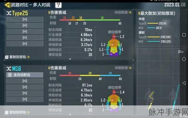 使命召唤系列手游全攻略，经典传承与多元创新
