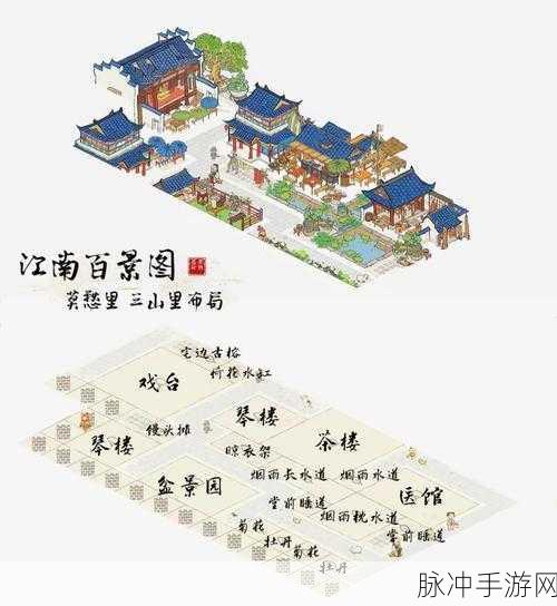 江南百景图中祝英台与白素贞的深度剖析