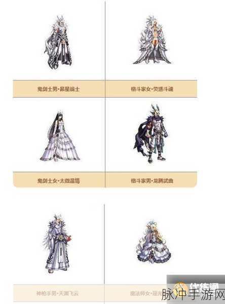 DNF 国服天空套 1 至 12 超全解析