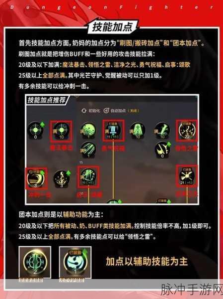 地下城与勇士，35级后副职业选择与发展攻略