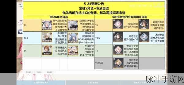 深空之眼多维终端天赋加点全攻略