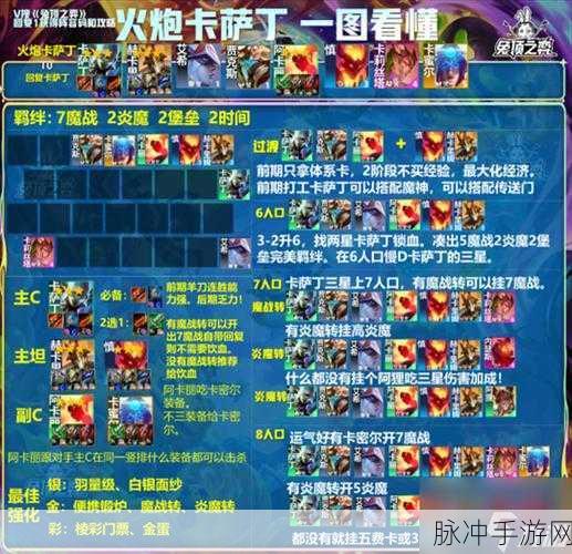 金铲铲之战换形师玩法深度解析与阵容装配推荐