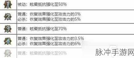 剑与骑士团，希皮德武魂属性深度剖析与实战应用